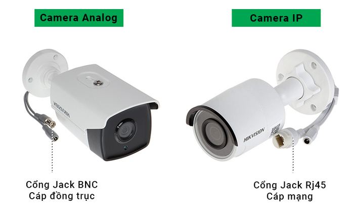 Lắp Đặt Camera Quan Sát Tại Bến Lức, Long An Ưu điểm khi sử dụng camera có dây