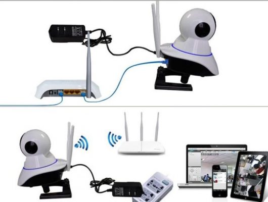 Cách Thi công camera giám sát an ninh Yoosee