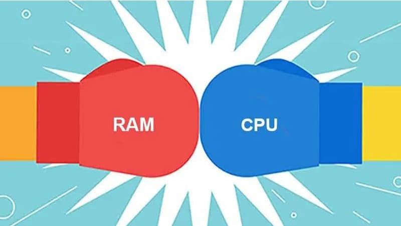 Sự tương thích giữa Ram và CPU