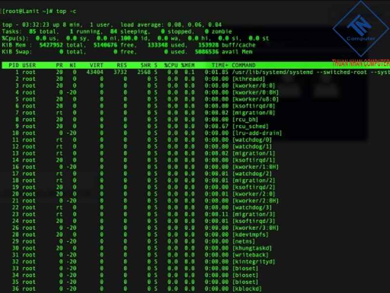Kiểm tra RAM trên Linux (Ubuntu, Fedora, …)