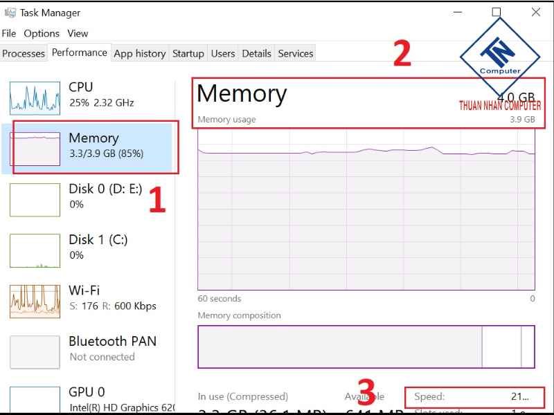 Kiểm tra các thông tin