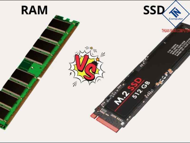 RAM và SSD là gì?