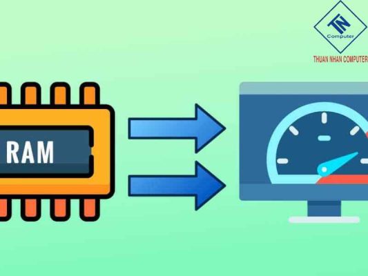 RAM giúp cải thiện hiệu suất như thế nào?