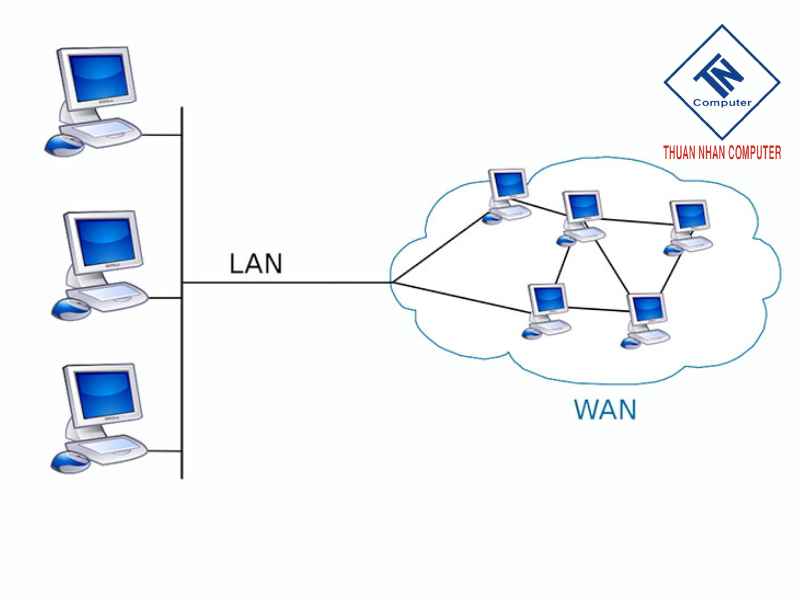 Vì sao doanh nghiệp cần thi công hệ thống mạng LAN chuẩn kỹ thuật?