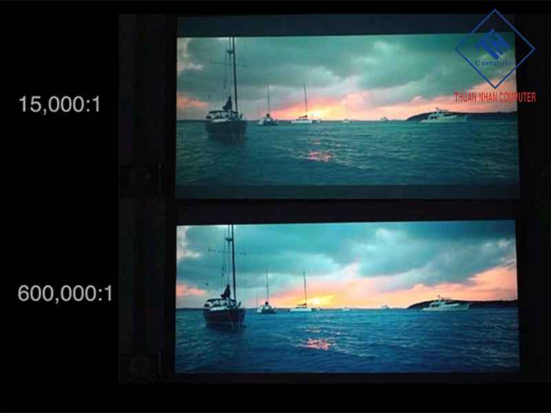 Độ tương phản bao nhiêu thì tốt ?