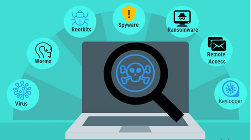 Có Viruss hoặc phần mềm độc hại