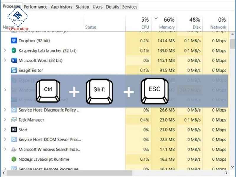 Cách 1: Task Manager