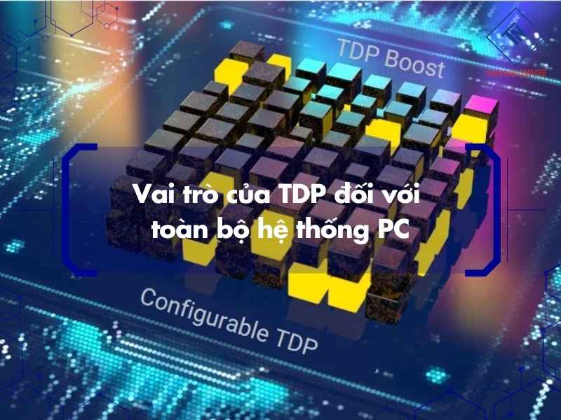 Vai trò của TDP đối với toàn bộ hệ thống PC